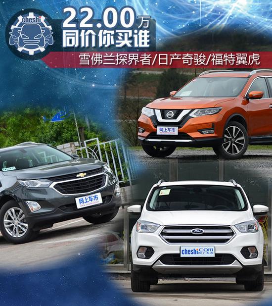 22万元同价你选谁 探界者/日产奇骏/翼虎-图1