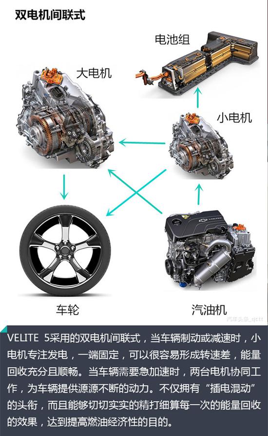 是否还记得从前的你？或许它能帮你唤醒初心！