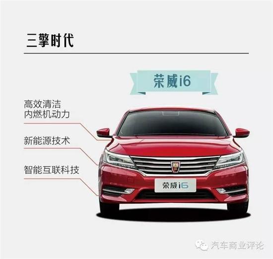 上汽改变格局 中国汽车竞争进入3.0时代