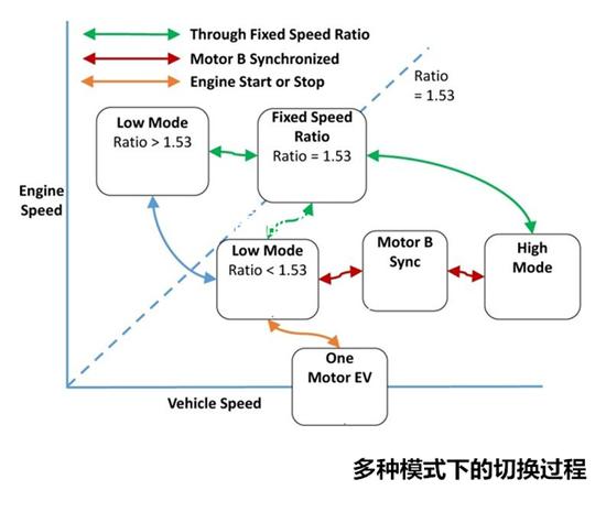 是否还记得从前的你？或许它能帮你唤醒初心！