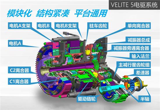 是否还记得从前的你？或许它能帮你唤醒初心！