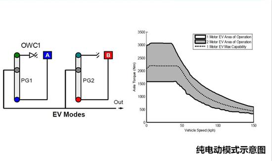 是否还记得从前的你？或许它能帮你唤醒初心！