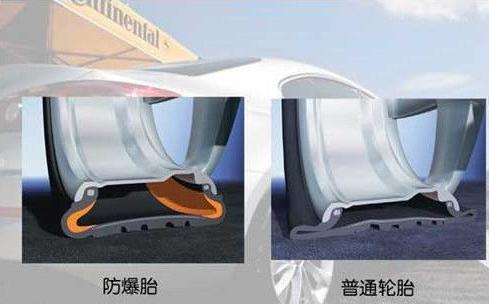知道宝马为什么没有备胎吗？