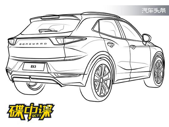 我们不画“对的”只画你喜欢的！最小的宝沃长这样