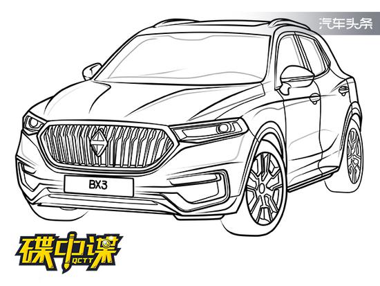 我们不画“对的”只画你喜欢的！最小的宝沃长这样