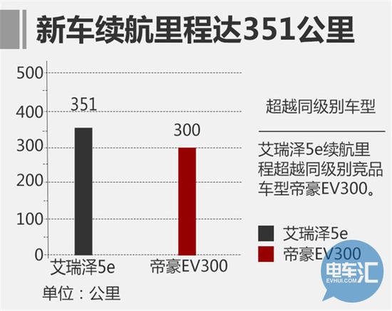 046362948545410159112194966