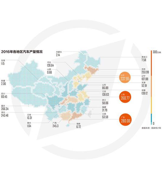 谁是中国车界硅谷：珠三角对抗长三角
