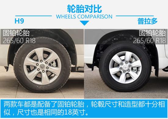 半价就能干过普拉多？哈弗H9对比普拉多-图5