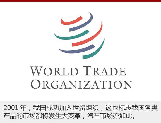 抄出名堂:自主品牌汽车造型发展 