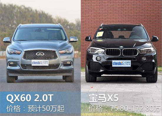英菲尼迪QX60换2.0T“小排量” 动力超3.5L-图5