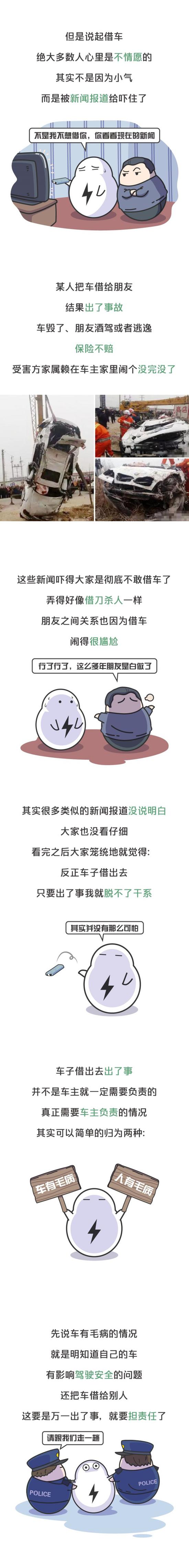 有人找你借车，你怎么办？