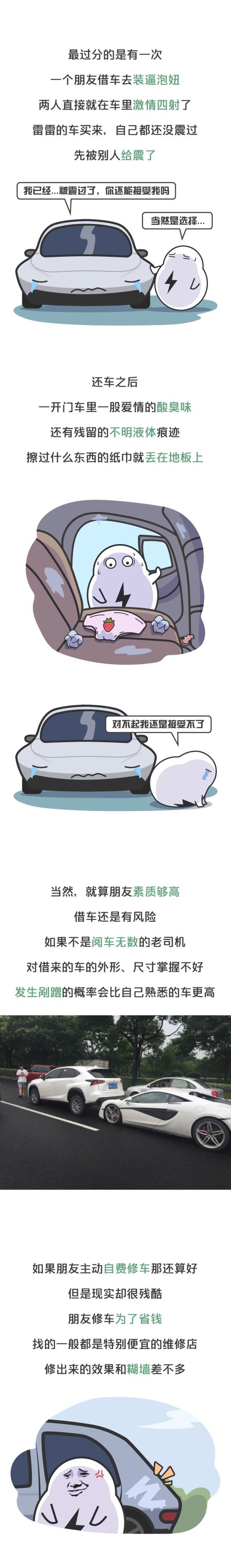 有人找你借车，你怎么办？