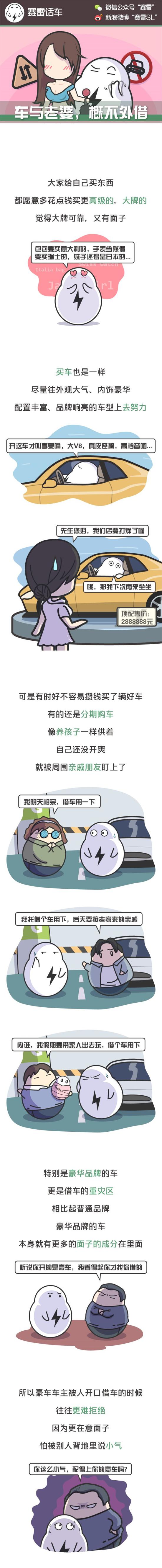 有人找你借车，你怎么办？