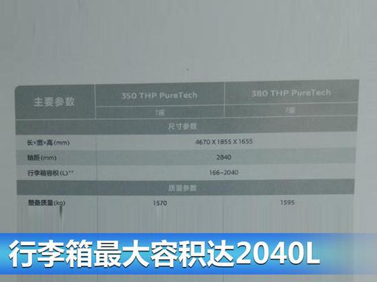 东风标致5008配置图片 首款7座SUV详细配置参数