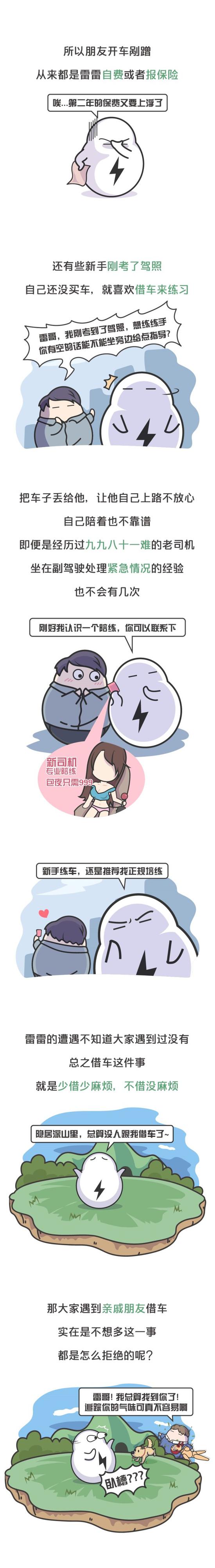 有人找你借车，你怎么办？