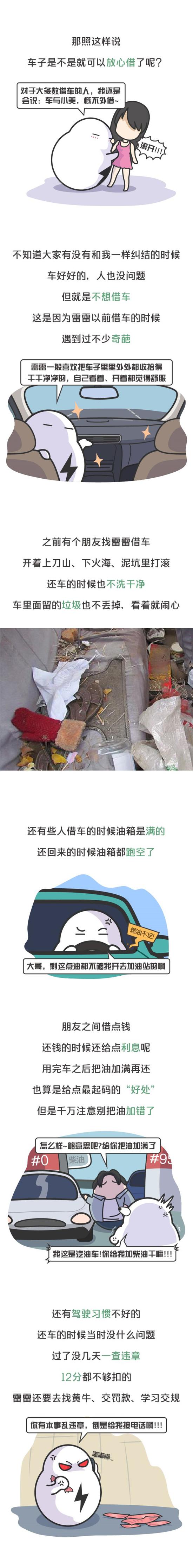 有人找你借车，你怎么办？