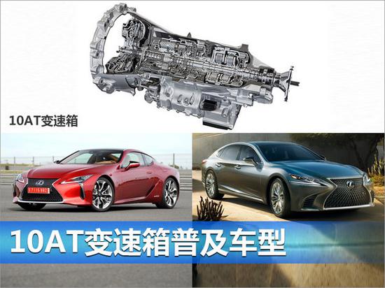 雷克萨斯LX 将换10速变速器+3.5T双增压-图5