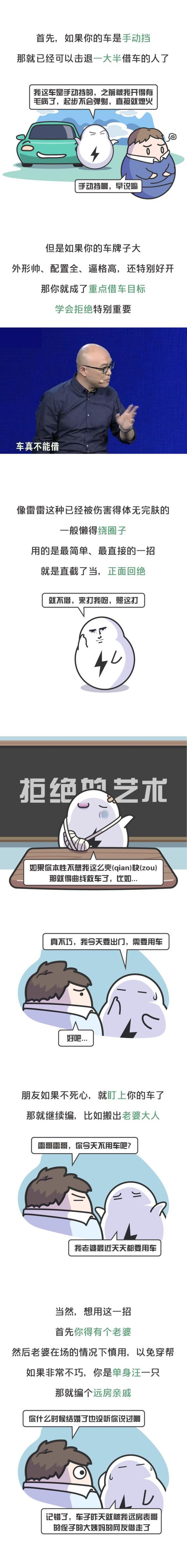 有人找你借车，你怎么办？