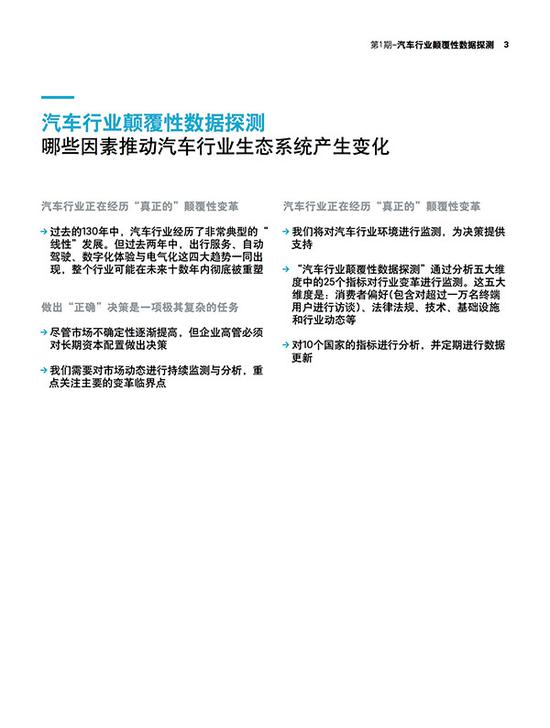 罗兰贝格:颠覆行业的5大维度25个指标