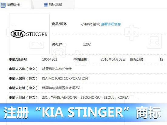 起亚最快量产轿跑将入华 “毒刺”可真不好惹-图2