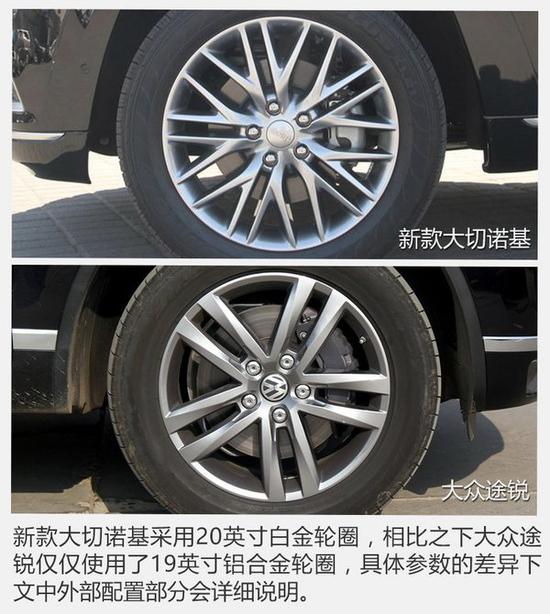 真男人的座驾 新款大切诺基对比大众途锐-图7