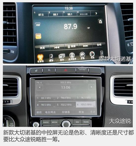 真男人的座驾 新款大切诺基对比大众途锐-图19