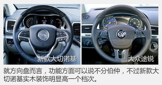 真男人的座驾 新款大切诺基对比大众途锐-图17