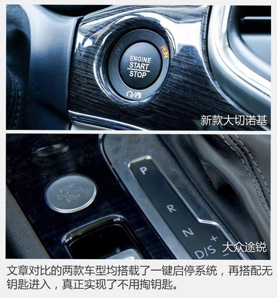 真男人的座驾 新款大切诺基对比大众途锐-图20