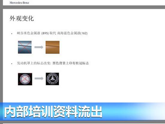 奔驰AMG A45将于六月上市 外观/配置大调整！-图1