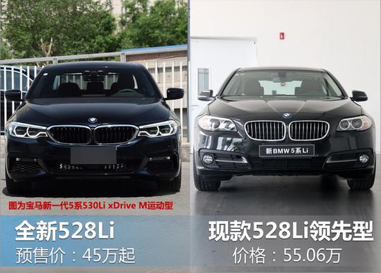 宝马新一代5系接受预订 现款83折-降价甩货-图4