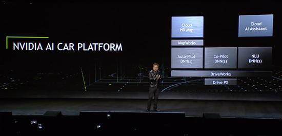 英伟达人工智能汽车平台架构