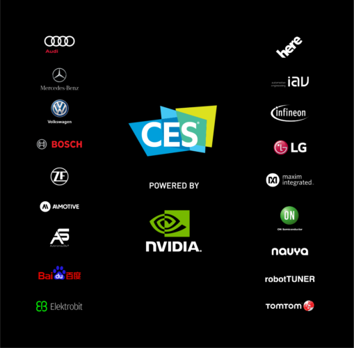 英伟达目前汽车相关合作伙伴的不完全名录