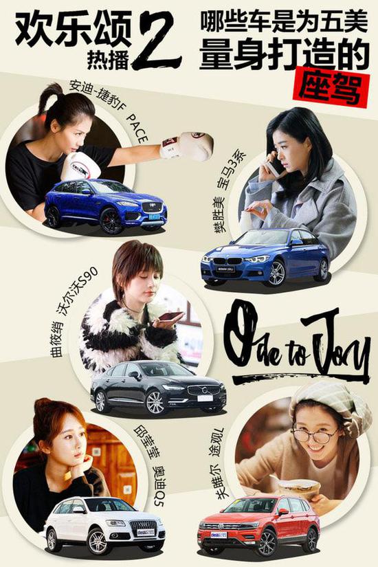 欢乐颂2热播 哪些车是为五美量身打造的座驾-图1