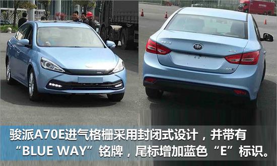 一汽自主年内将发10款新品 SUV/纯电动车都有-图10