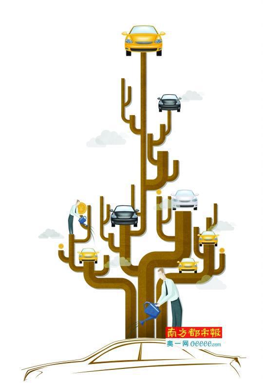 豪华品牌“大跃进” 产能急剧膨胀 