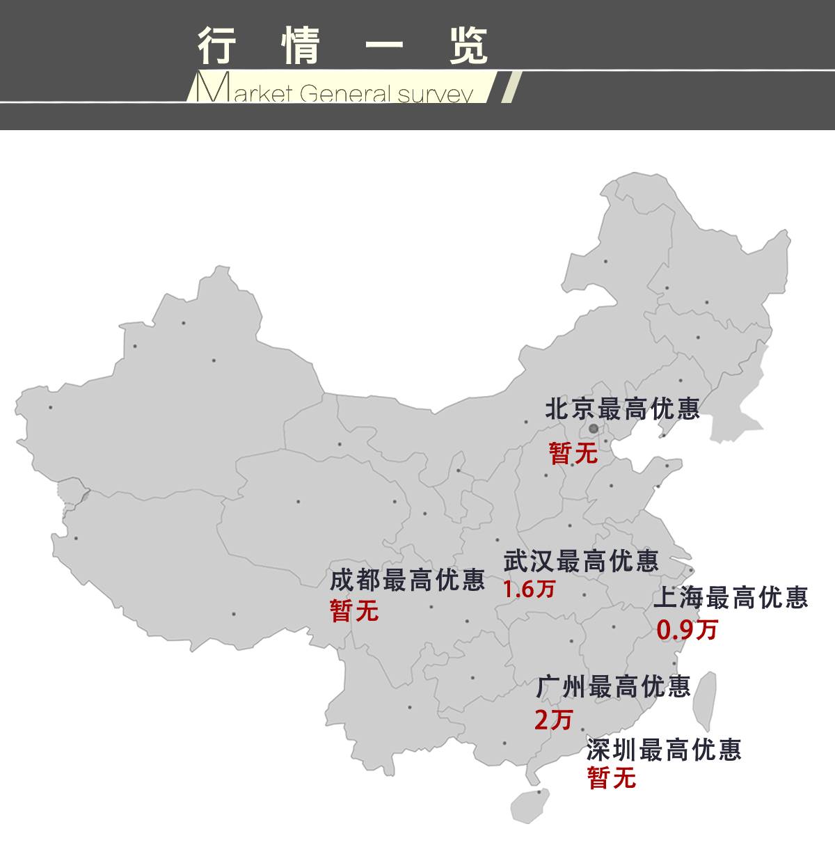 30岁前能不能开上宝马，就指望这台了！