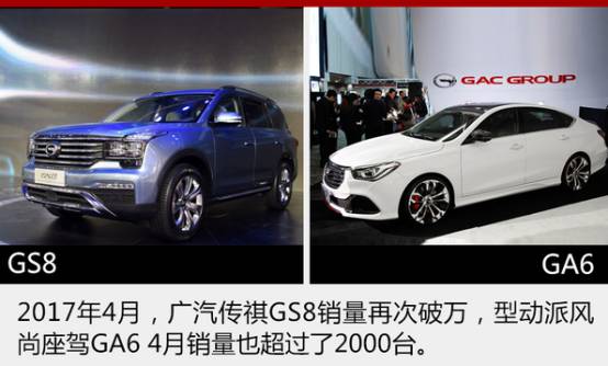 上市两年热销近60万台，传祺GS4缘何叫好又叫座？