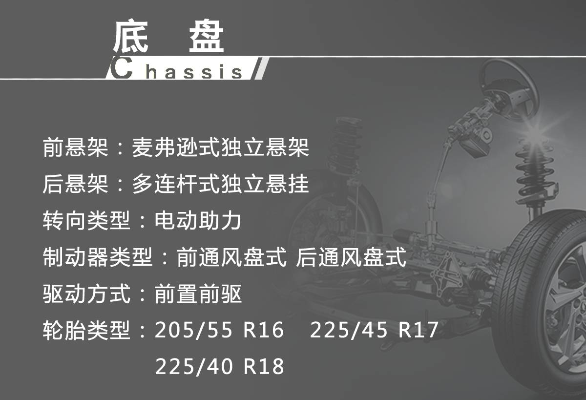 30岁前能不能开上宝马，就指望这台了！