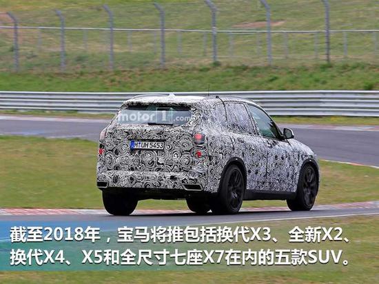 宝马五款新SUV重磅袭来 换代X5与7系同平台-图4