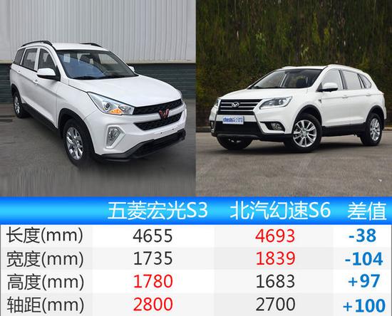 五菱宏光S3内饰曝光 7座布局 搭1.5T发动机-图3