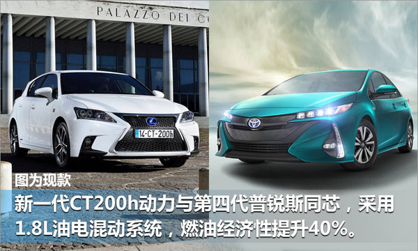 与第4代普锐斯同芯 雷克萨斯CT200h将上市-图2