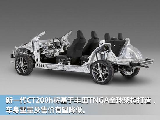 与第4代普锐斯同芯 雷克萨斯CT200h将上市-图4