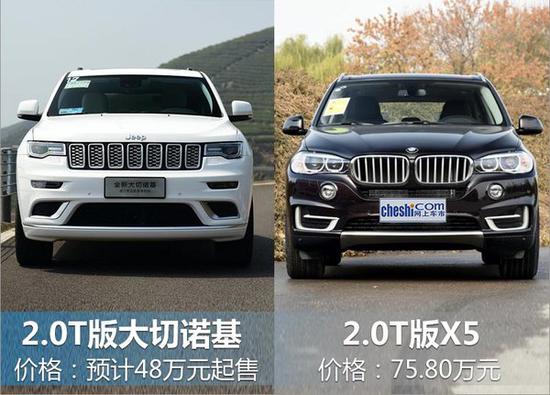 Jeep大切诺基换搭小排量发动机 售价将下降-图8