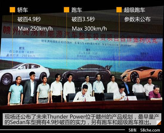 3款车型陆续推出 纯电新品牌瞄准特斯拉