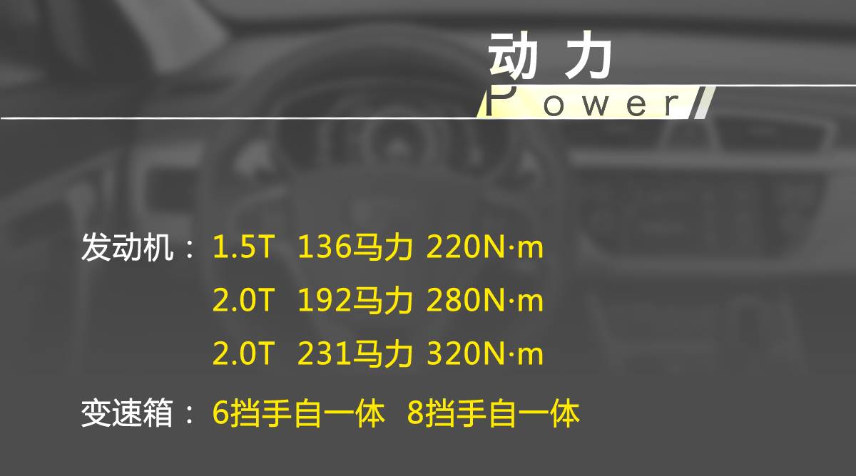 30岁前能不能开上宝马，就指望这台了！
