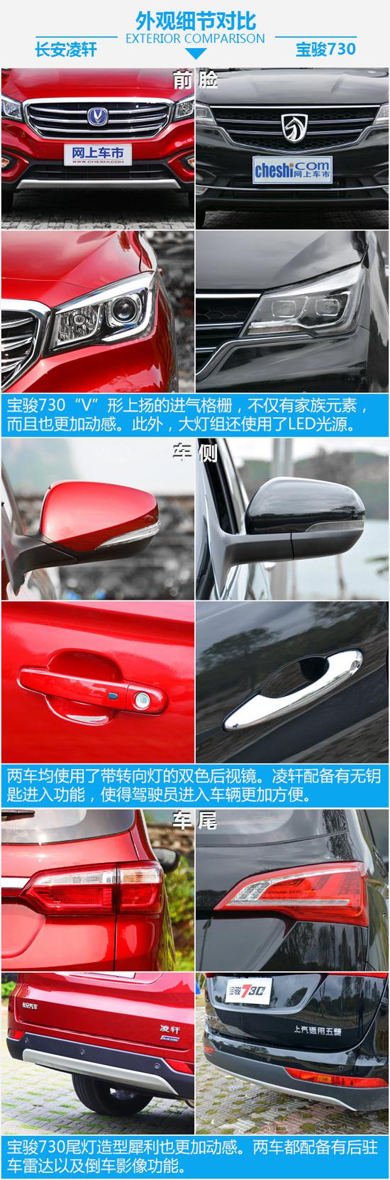 真正的顾家实用派 长安凌轩对比宝骏730-图5