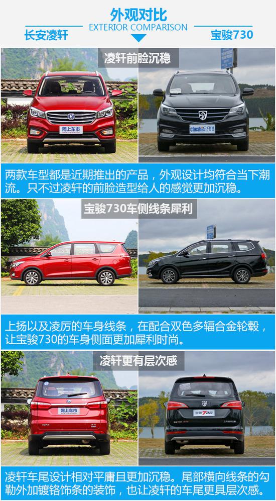 真正的顾家实用派 长安凌轩对比宝骏730-图4