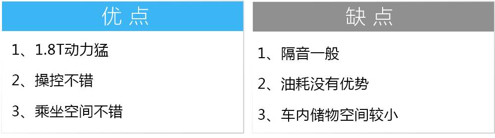 后备厢超NB！这些10几万的轿车很适合家用