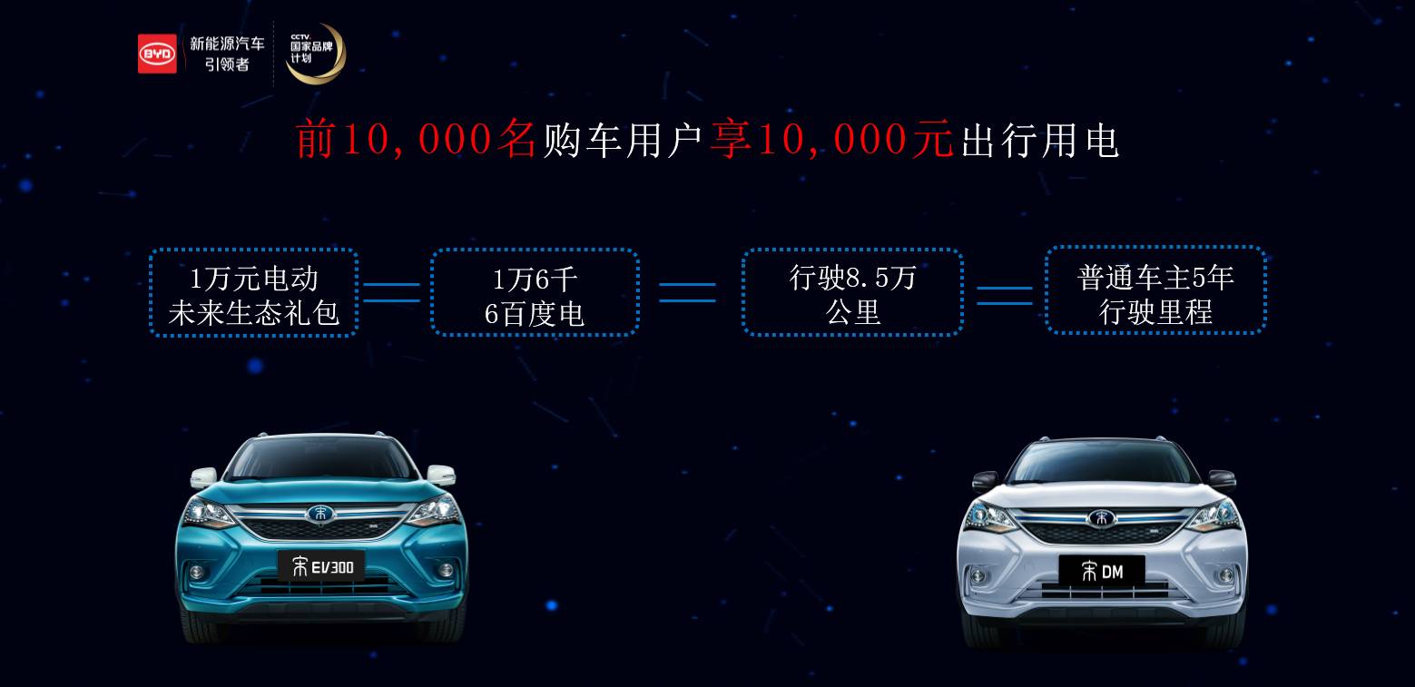 没成想这车卖得这么火，知道原因后必须服了！