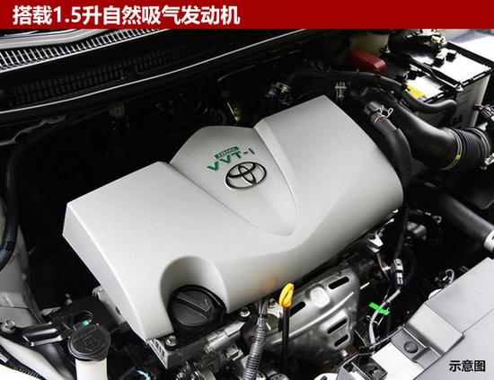 丰田将推全新一代致炫 有望四季度上市